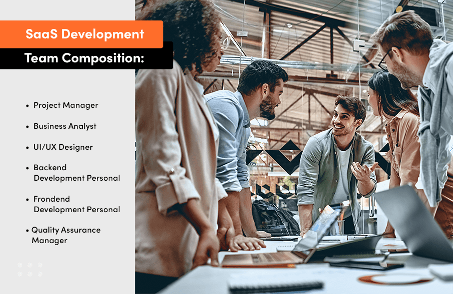 SaaS developers team composition for saas platform development